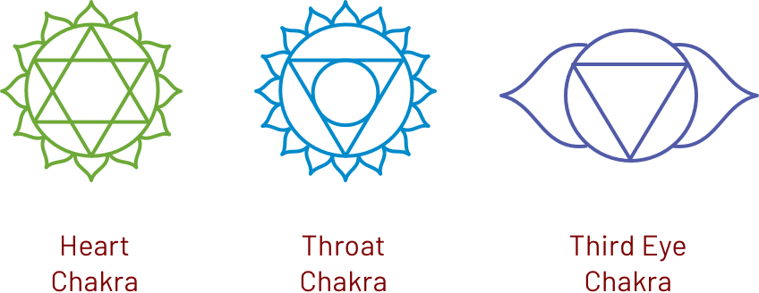 Heart, Throat, and Third Eye Chakras